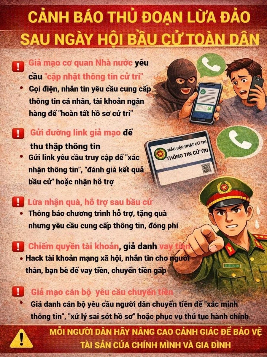 Lộ thông tin là nguy cơ mất tiền