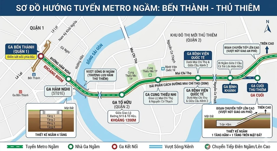 Metro Bến Thành - Thủ Thiêm đi ngầm vượt sông Sài Gòn thế nào? Metro Bến Thành - Thủ Thiêm đi ngầm vượt sông Sài Gòn thế nào?