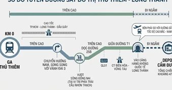 Metro Thủ Thiêm - Long Thành sẽ có đoạn đi ngầm, khởi công ngay tháng sau