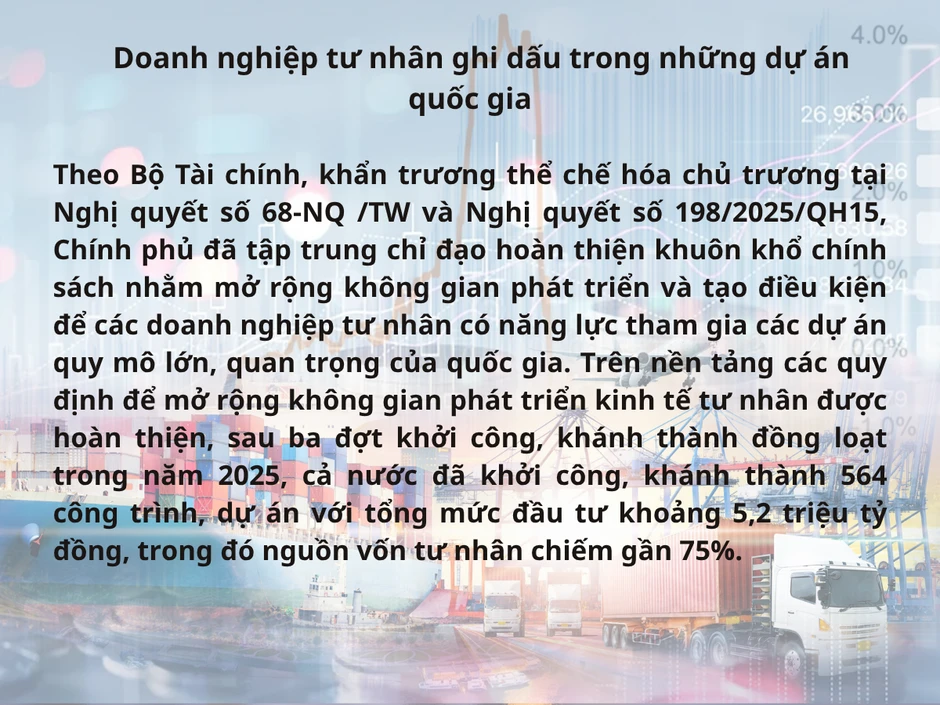 Mở rộng không gian phát triển kinh tế tư nhân Mở rộng không gian phát triển kinh tế tư nhân