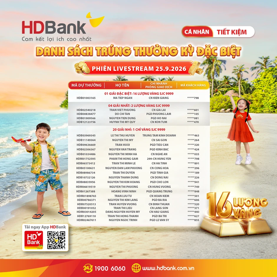 Mùa trung thu viên mãn, HDBank gọi tên 'tỷ phú' vàng Mùa trung thu viên mãn, HDBank gọi tên 'tỷ phú' vàng