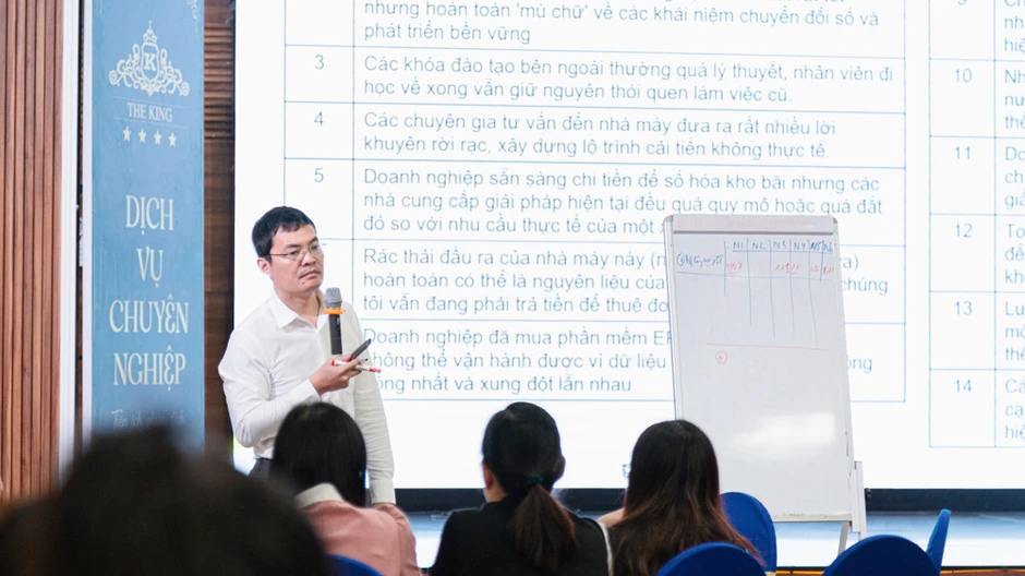 Nâng cao năng lực cho các tổ chức hỗ trợ doanh nghiệp nhỏ và vừa tại Thái Nguyên Nâng cao năng lực cho các tổ chức hỗ trợ doanh nghiệp nhỏ và vừa tại Thái Nguyên