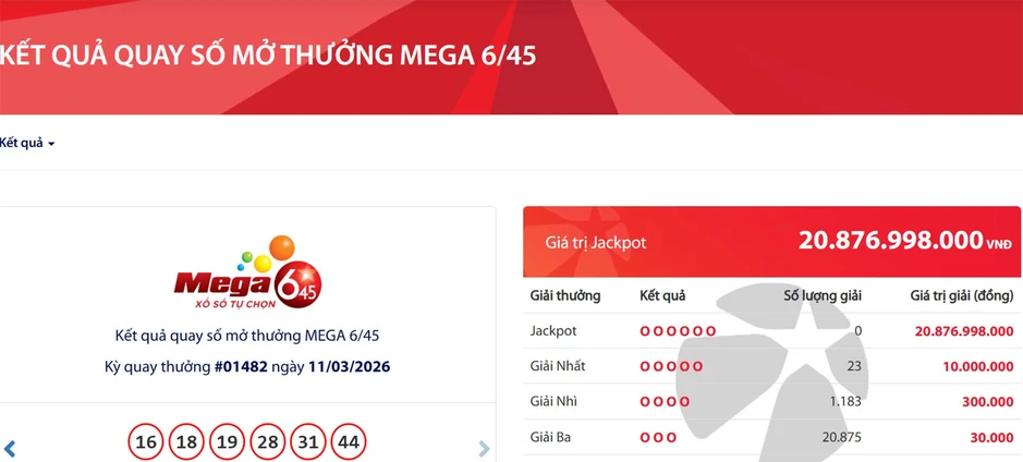 Người chơi lớn tuổi trúng giải hơn 35 tỷ đồng của Vietlott nhờ lấy ngày sinh cháu nội Người chơi lớn tuổi trúng giải hơn 35 tỷ đồng của Vietlott nhờ lấy ngày sinh cháu nội