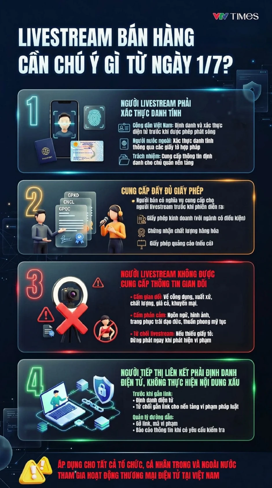 Người livestream bán hàng cần biết điều này từ ngày 1/7 Người livestream bán hàng cần biết điều này từ ngày 1/7