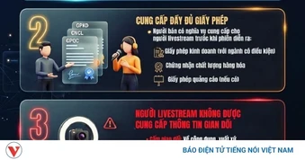 Người livestream bán hàng cần biết điều này từ ngày 1/7