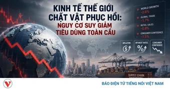 Nguy cơ suy giảm tiêu dùng toàn cầu, kinh tế chật vật phục hồi