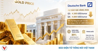 Nhà đầu tư rút lui, đâu là “ẩn số” lớn nhất của thị trường vàng?