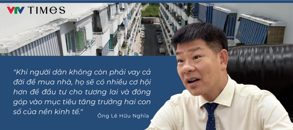 Nhà ở cho thuê: Từ giải pháp tạm thời đến trụ cột của thị trường Nhà ở cho thuê: Từ giải pháp tạm thời đến trụ cột của thị trường