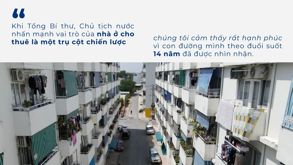 Nhà ở cho thuê: Từ giải pháp tạm thời đến trụ cột của thị trường Nhà ở cho thuê: Từ giải pháp tạm thời đến trụ cột của thị trường