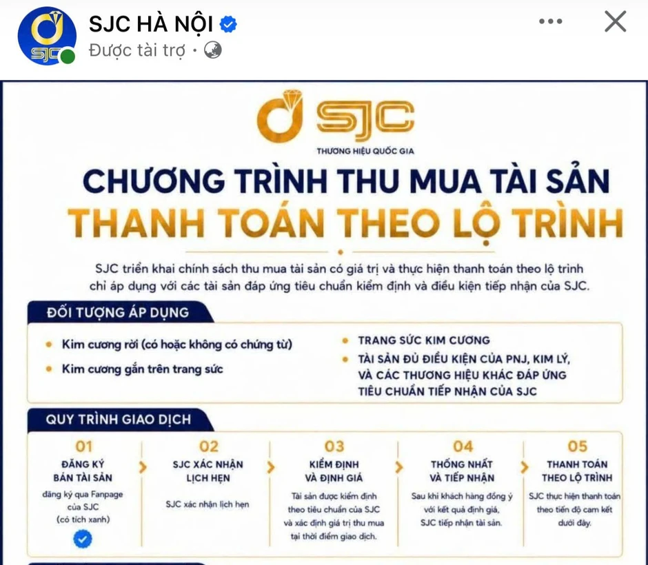 'Nhà vàng' SJC bị giả mạo 'Nhà vàng' SJC bị giả mạo