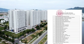 Nới tín dụng cho "phân khúc bất động sản thiết thực"