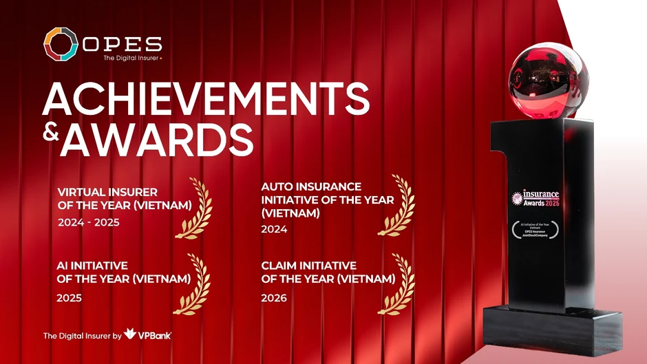 OPES được vinh danh lần thứ 3 tại Insurance Asia Awards nhờ sáng kiến bồi thường tự động Fast track OPES được vinh danh lần thứ 3 tại Insurance Asia Awards nhờ sáng kiến bồi thường tự động Fast track
