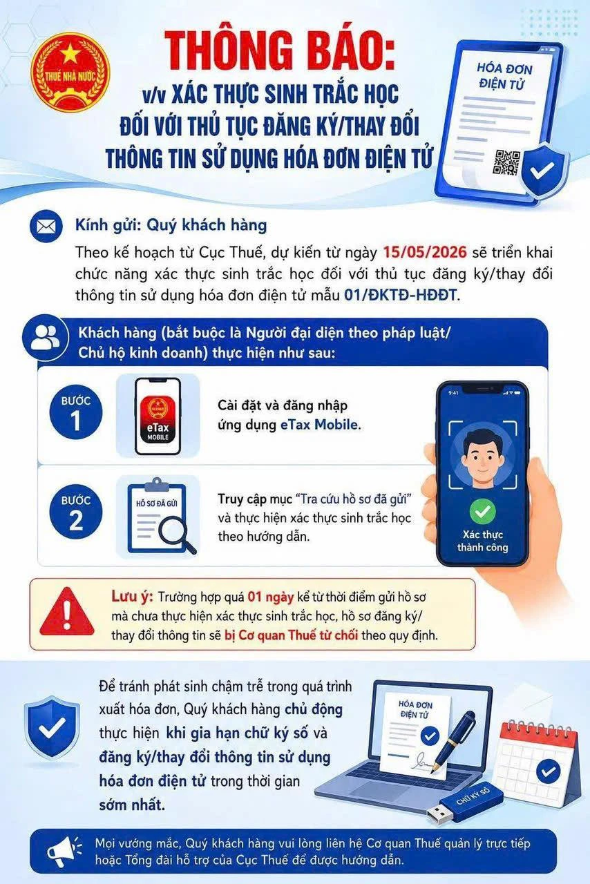 Phải xác thực sinh trắc học khi đăng ký mới sử dụng hóa đơn điện tử