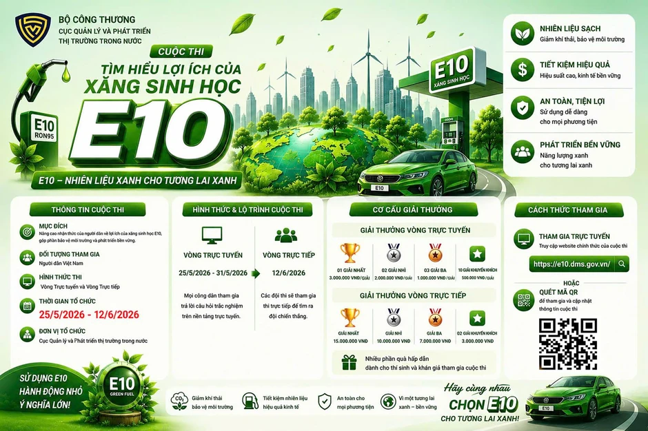Phát động Cuộc thi 'Tìm hiểu lợi ích của xăng sinh học E10' Phát động Cuộc thi 'Tìm hiểu lợi ích của xăng sinh học E10'