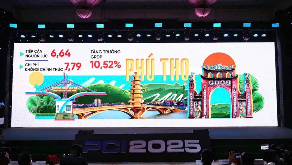 Phú Thọ bứt phá PCI 2025, đứng thứ 2 toàn quốc về tiếp cận nguồn lực Phú Thọ bứt phá PCI 2025, đứng thứ 2 toàn quốc về tiếp cận nguồn lực