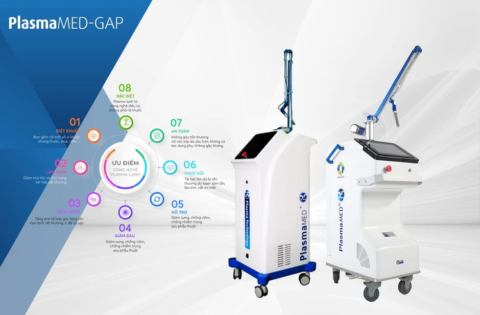 PlasmaMed - Dấu ấn sản phẩm Thương hiệu quốc gia từ khát vọng làm chủ công nghệ y sinh PlasmaMed - Dấu ấn sản phẩm Thương hiệu quốc gia từ khát vọng làm chủ công nghệ y sinh