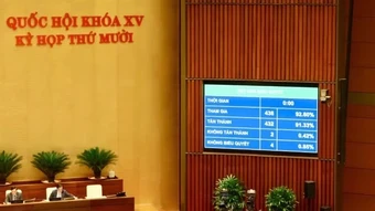 Quản trị tài sản trí tuệ trong doanh nghiệp