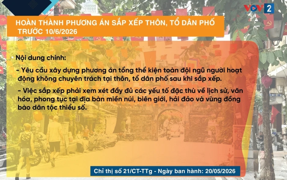 Quy định mới về xăng E10 và loạt chính sách pháp luật khác hiệu lực từ 6/2026 Quy định mới về xăng E10 và loạt chính sách pháp luật khác hiệu lực từ 6/2026