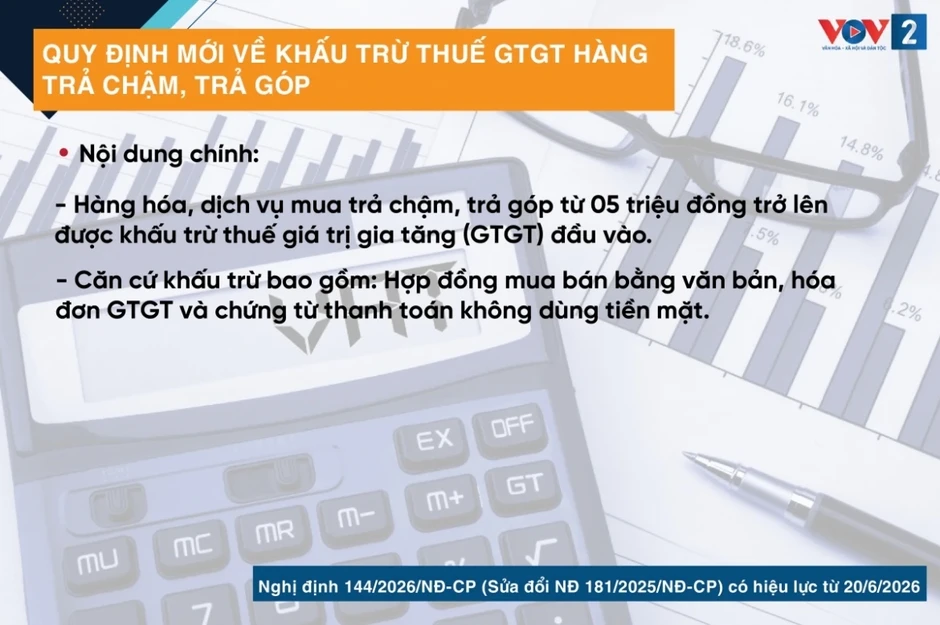 Quy định mới về xăng E10 và loạt chính sách pháp luật khác hiệu lực từ 6/2026 Quy định mới về xăng E10 và loạt chính sách pháp luật khác hiệu lực từ 6/2026