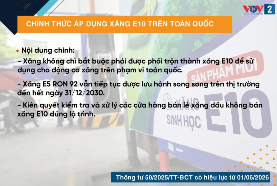 Quy định mới về xăng E10 và loạt chính sách pháp luật khác hiệu lực từ 6/2026 Quy định mới về xăng E10 và loạt chính sách pháp luật khác hiệu lực từ 6/2026