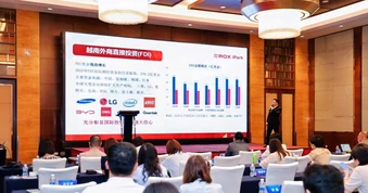 ROX iPark phối hợp tổ chức Hội nghị giao lưu và kết nối Việt Nam - Trung Quốc