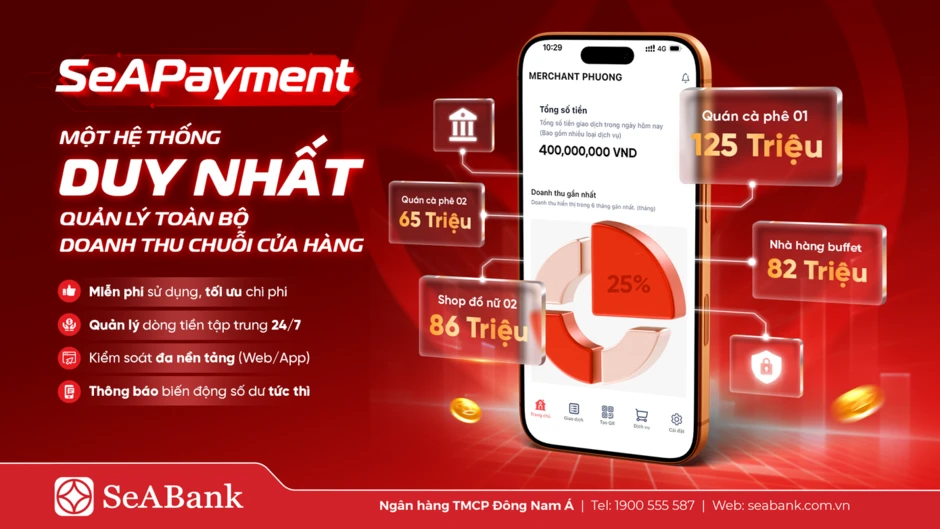 SeABank ra mắt SeAPayment - Nền tảng quản lý thanh toán giúp chủ shop kiểm soát dòng tiền theo thời gian thực SeABank ra mắt SeAPayment - Nền tảng quản lý thanh toán giúp chủ shop kiểm soát dòng tiền theo thời gian thực