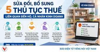 Sửa đổi 5 thủ tục thuế đối với hộ, cá nhân kinh doanh
