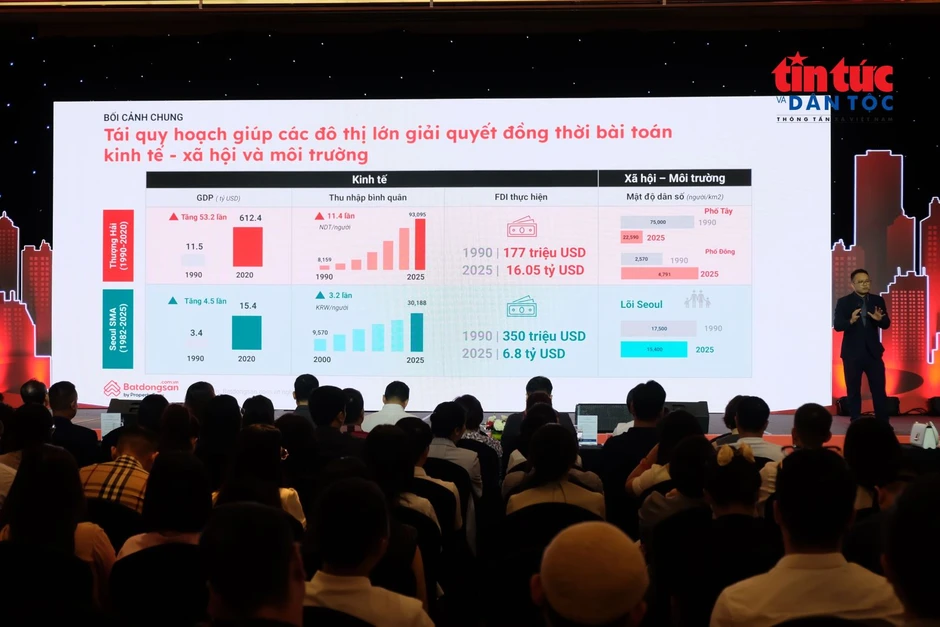 Tái cấu trúc lõi đô thị, bất động sản Hà Nội và TP Hồ Chí Minh sẽ thay đổi ra sao Tái cấu trúc lõi đô thị, bất động sản Hà Nội và TP Hồ Chí Minh sẽ thay đổi ra sao