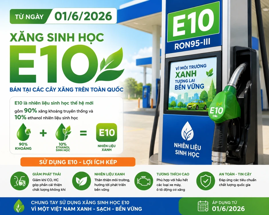 Tại sao Bộ Công thương không công bố giá xăng E10 mà để doanh nghiệp tự tính?