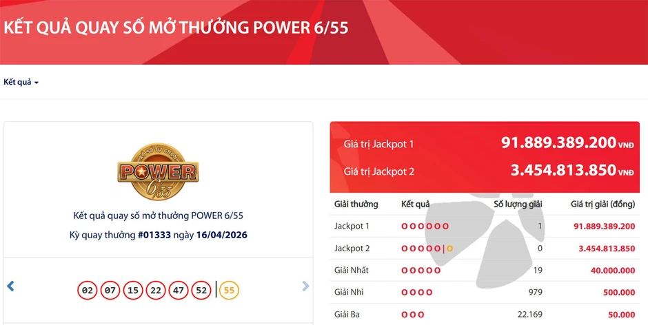 Tấm vé trúng độc đắc Vietlott gần 92 tỷ được bán ra ở đâu? Tấm vé trúng độc đắc Vietlott gần 92 tỷ được bán ra ở đâu?