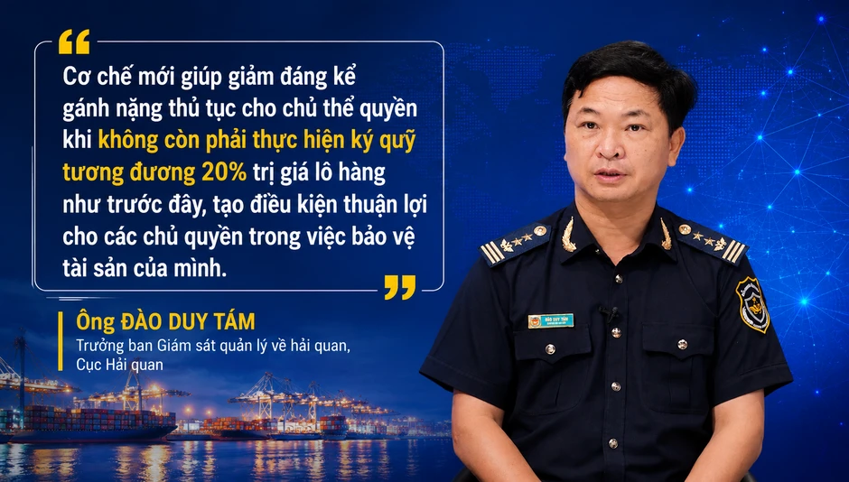 Tăng sức mạnh thực thi quyền sở hữu trí tuệ tại biên giới bằng dữ liệu số Tăng sức mạnh thực thi quyền sở hữu trí tuệ tại biên giới bằng dữ liệu số