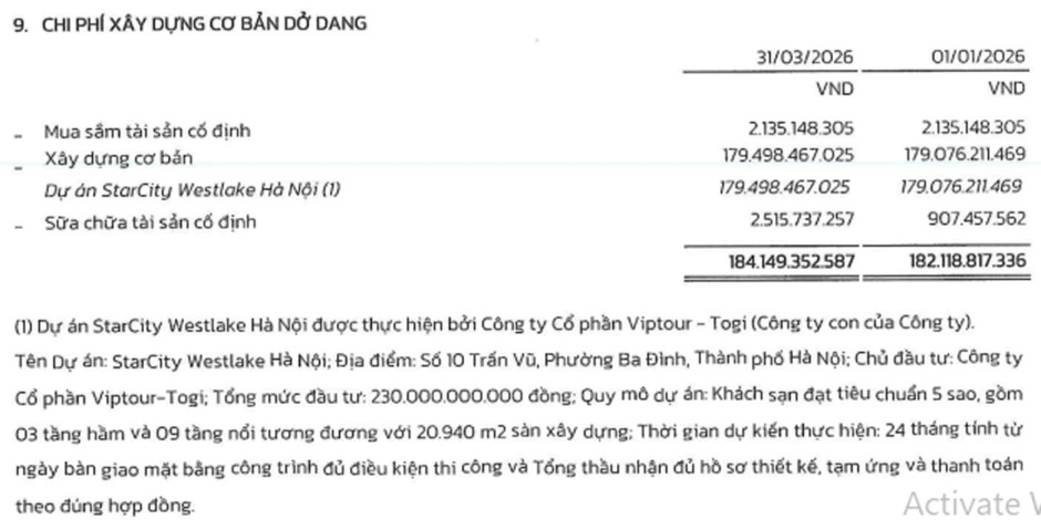 Tập đoàn Việt từng sở hữu ngân hàng, bị thu hồi 2 dự án đất vàng liên tiếp, giờ ra sao? Tập đoàn Việt từng sở hữu ngân hàng, bị thu hồi 2 dự án đất vàng liên tiếp, giờ ra sao?