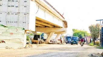 Tháo gỡ các dự án tồn đọng, kéo dài