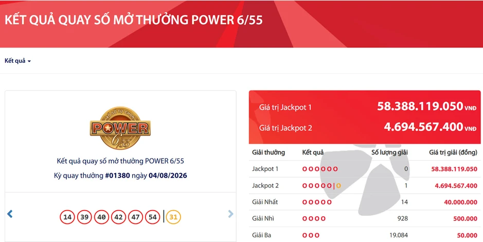 Thêm một khách hàng đổi đời, trúng độc đắc Vietlott gần 5 tỷ Thêm một khách hàng đổi đời, trúng độc đắc Vietlott gần 5 tỷ