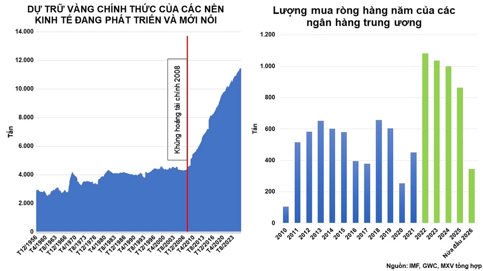 Thị trường hàng hóa diễn biến giằng co, giá năng lượng lao dốc, giá bạc tăng mạnh Thị trường hàng hóa diễn biến giằng co, giá năng lượng lao dốc, giá bạc tăng mạnh