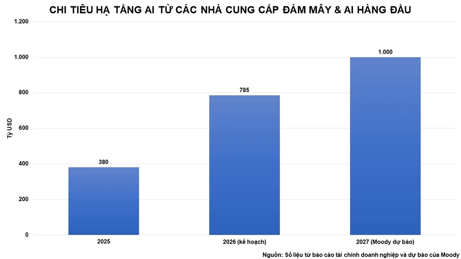 Thị trường hàng hóa diễn biến giằng co, giá năng lượng lao dốc, giá bạc tăng mạnh Thị trường hàng hóa diễn biến giằng co, giá năng lượng lao dốc, giá bạc tăng mạnh