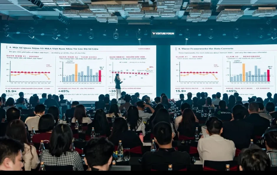Thị trường M&A khởi sắc trở lại từ dòng vốn đổi mới sáng tạo Thị trường M&A khởi sắc trở lại từ dòng vốn đổi mới sáng tạo