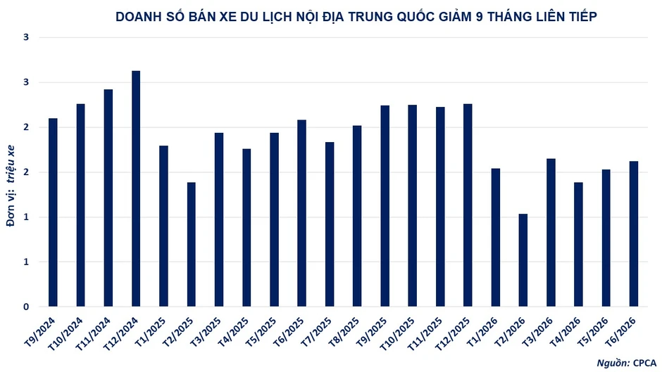 Thời tiết gây sức ép lên nguồn cung, lúa mì và cao su cùng nhau tăng giá Thời tiết gây sức ép lên nguồn cung, lúa mì và cao su cùng nhau tăng giá