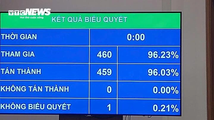 Thủ tướng được trao quyền giao chủ đầu tư xây nhà máy điện hạt nhân Thủ tướng được trao quyền giao chủ đầu tư xây nhà máy điện hạt nhân