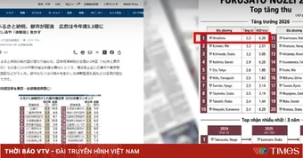 Thuế quê hương: Nguồn thu mạnh mẽ cho địa phương Nhật Bản