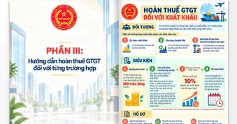 Thuế thành phố Hà Nội ra mắt "Sổ tay hoàn thuế giá trị gia tăng dành cho người nộp thuế"
