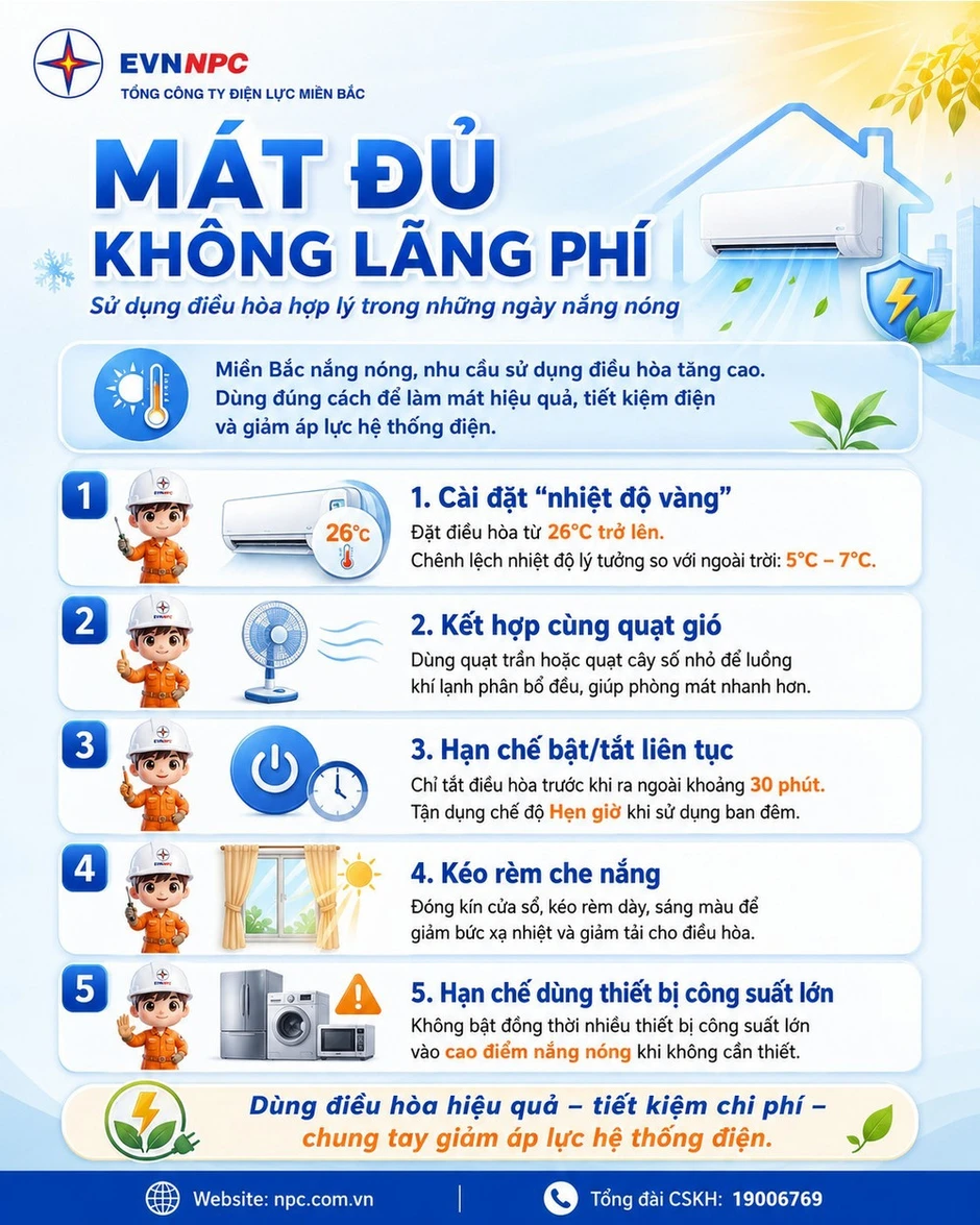 Tiết kiệm điện cần được coi là nguồn năng lượng đầu tiên Tiết kiệm điện cần được coi là nguồn năng lượng đầu tiên