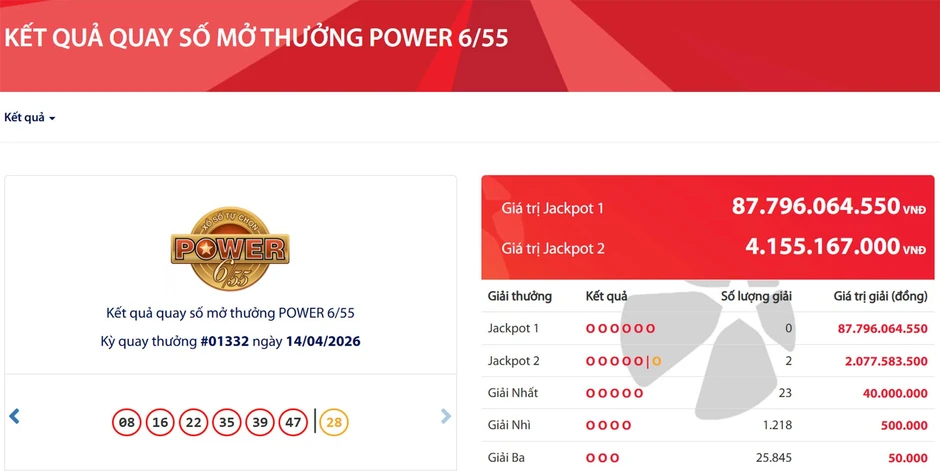 Tối nay Vietlott tìm được 2 tấm vé cùng trúng độc đắc hơn 4 tỷ, chứa cặp số 16, 22 Tối nay Vietlott tìm được 2 tấm vé cùng trúng độc đắc hơn 4 tỷ, chứa cặp số 16, 22