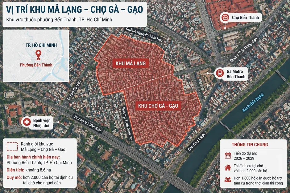 TP Hồ Chí Minh chuẩn bị bồi thường, tạm cư hơn 1.600 hộ để "hồi sinh" khu Mả Lạng TP Hồ Chí Minh chuẩn bị bồi thường, tạm cư hơn 1.600 hộ để "hồi sinh" khu Mả Lạng