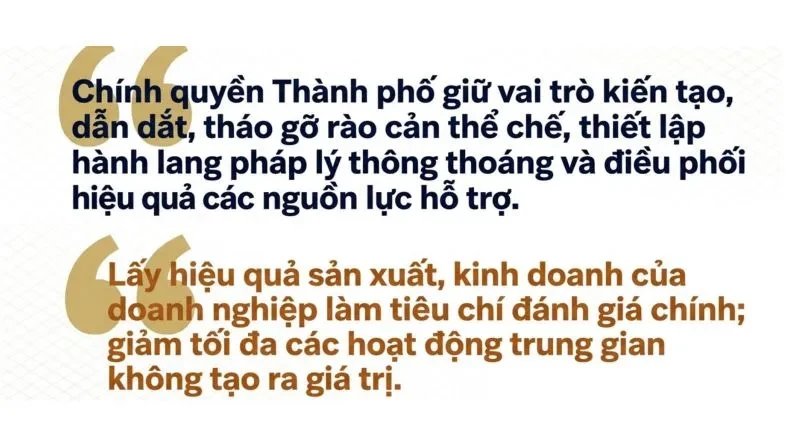 TP Hồ Chí Minh hướng tới 100.000 doanh nghiệp số: Cần gỡ đúng điểm nghẽn TP Hồ Chí Minh hướng tới 100.000 doanh nghiệp số: Cần gỡ đúng điểm nghẽn