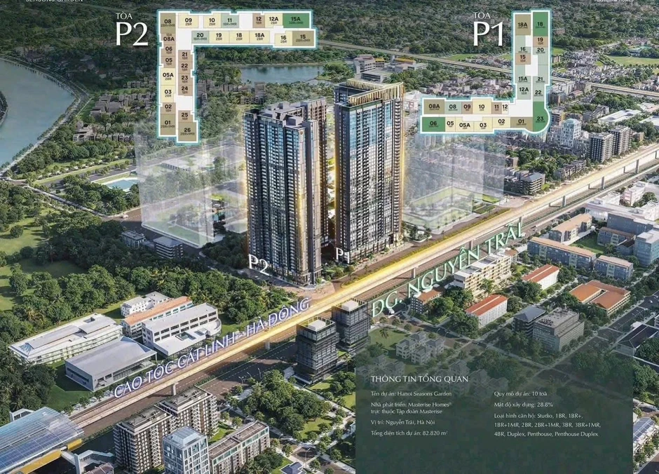 TP.HCM không ‘nhồi cao ốc vào nội đô’, Hà Nội thì sao? TP.HCM không ‘nhồi cao ốc vào nội đô’, Hà Nội thì sao?