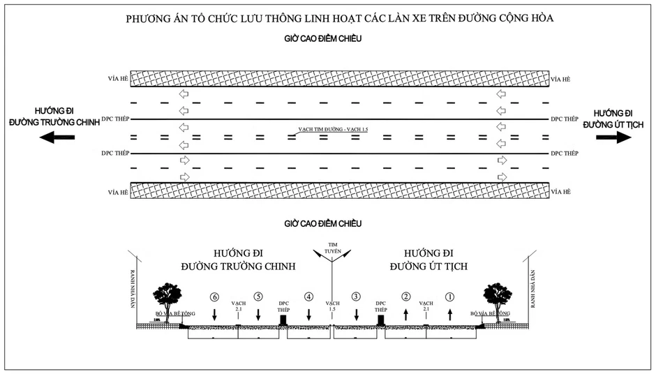 TP.HCM sắp có 'làn đường đảo chiều' đầu tiên TP.HCM sắp có 'làn đường đảo chiều' đầu tiên