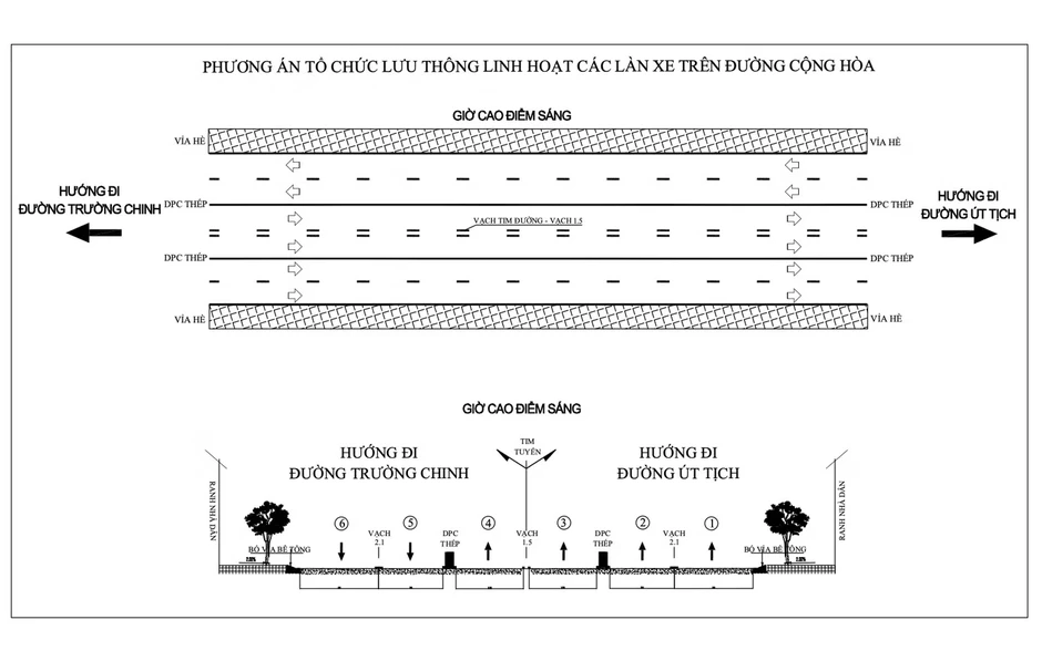 TP.HCM sắp có 'làn đường đảo chiều' đầu tiên TP.HCM sắp có 'làn đường đảo chiều' đầu tiên