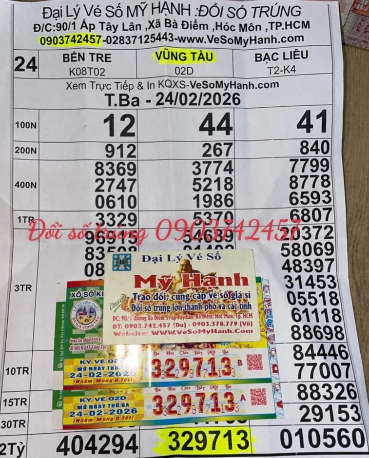 Trúng độc đắc 8 tỉ đồng xổ số miền Nam, 2 người phụ nữ liền mở sổ tiết kiệm Trúng độc đắc 8 tỉ đồng xổ số miền Nam, 2 người phụ nữ liền mở sổ tiết kiệm