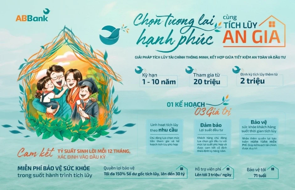 Tuổi 40 và bài toán chia tiền: Bao nhiêu cho mái ấm của con, bao nhiêu cho tuổi già của cha mẹ? Tuổi 40 và bài toán chia tiền: Bao nhiêu cho mái ấm của con, bao nhiêu cho tuổi già của cha mẹ?